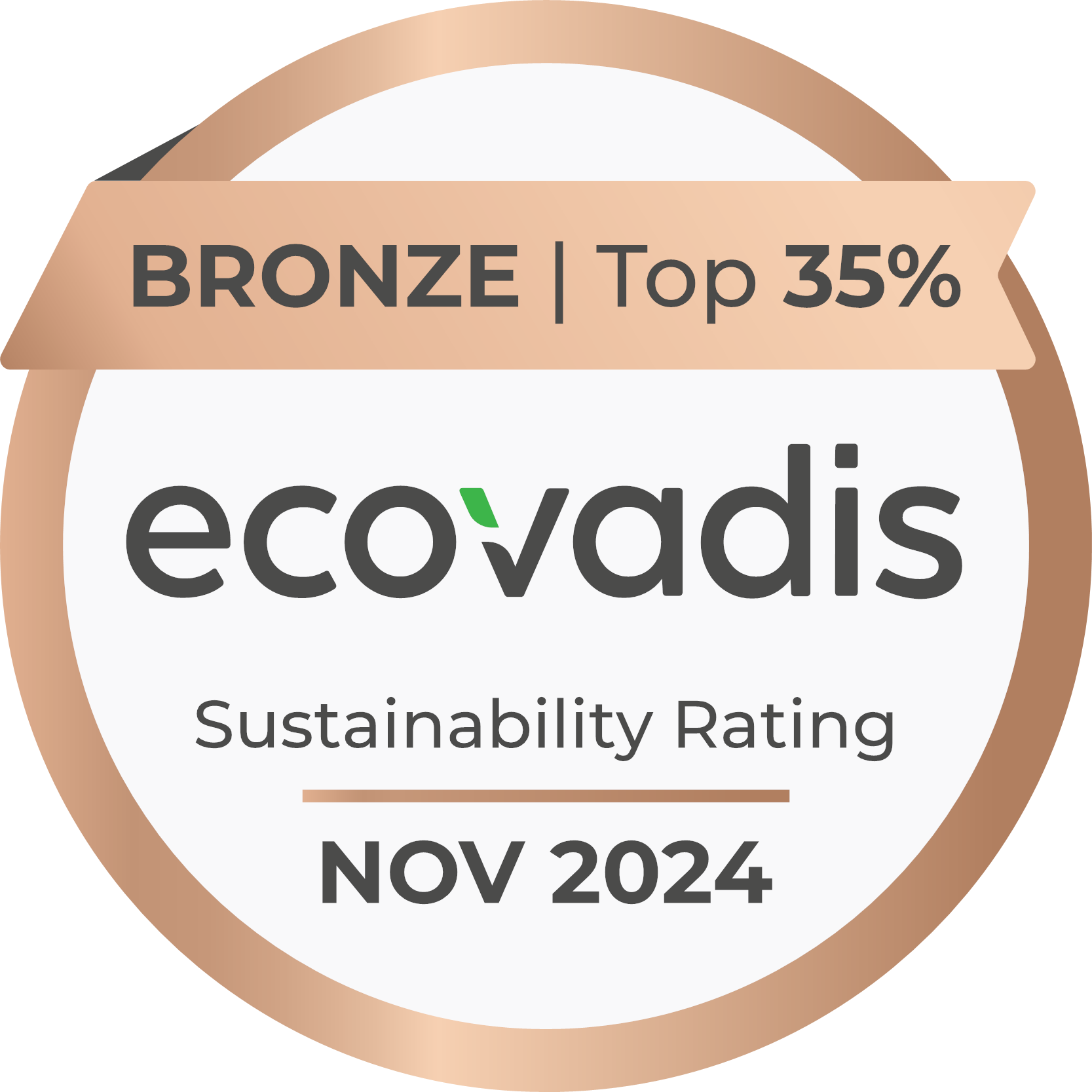 //www.gabyl.com/wp-content/uploads/2025/08/certificado_ecovadis_bronce.png