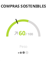 //www.gabyl.com/wp-content/uploads/2025/08/compras_sostenibles-e1756371099766.png