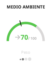 //www.gabyl.com/wp-content/uploads/2025/08/medio_ambiente-e1756371183819.png